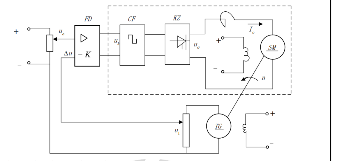 图:26BUFF控制简答题库_p005_fig1