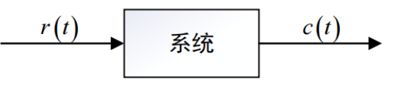 图:26BUFF控制简答题库_p006_fig1