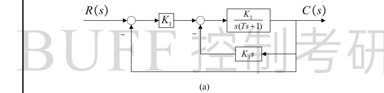 图:26BUFF控制简答题库_p016_fig1