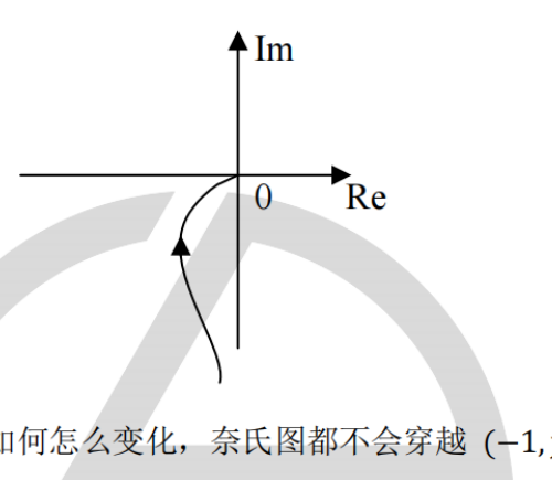图:26BUFF控制简答题库_p034_fig1