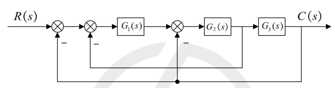 图:26BUFF自控基础习题集做题本_p005_fig1