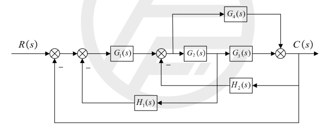 图:26BUFF自控基础习题集做题本_p005_fig2