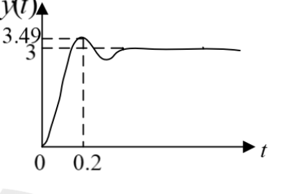 图:26BUFF自控基础习题集做题本_p020_fig2