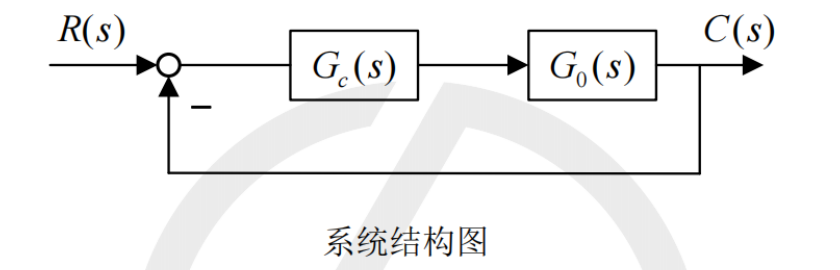 图:系统结构图