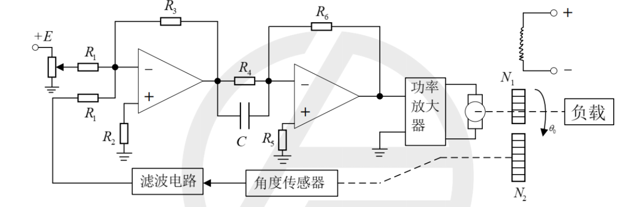 图:角度随动系统组成示意图