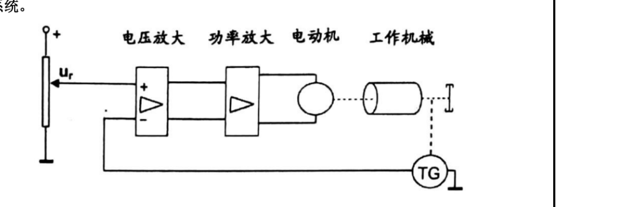 图:BUFF控制选题填空题_p006_fig1