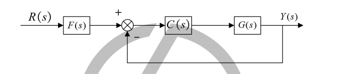 图:BUFF控制选题填空题_p023_fig1