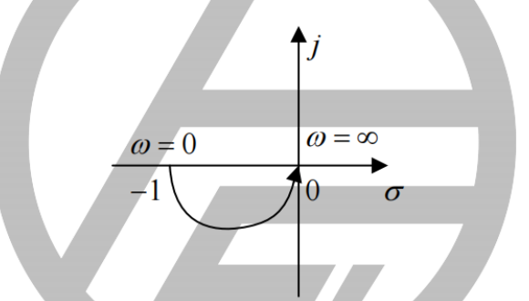 图:BUFF控制选题填空题_p052_fig1