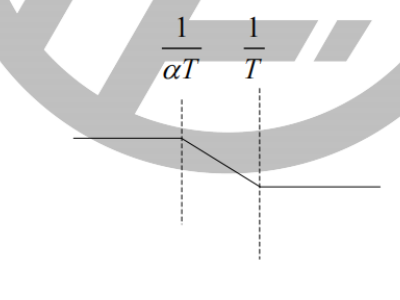 图:fig1