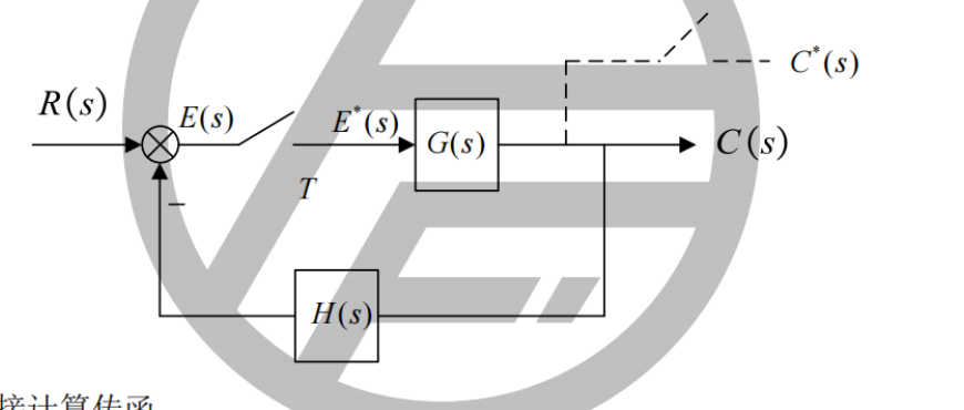 图:BUFF控制选题填空题_p065_fig1