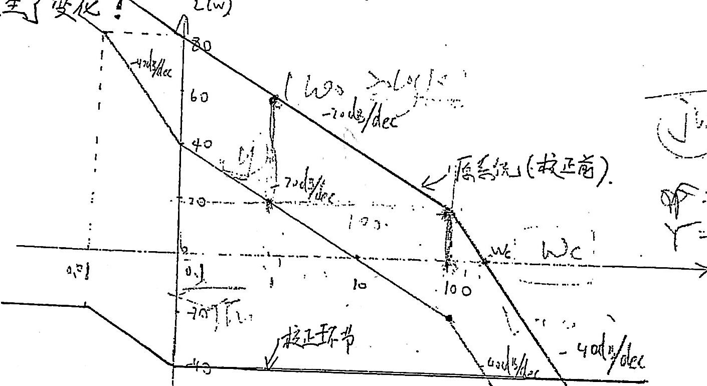 图:北方工业大学期末试题__2016-06-22_114820_fig1