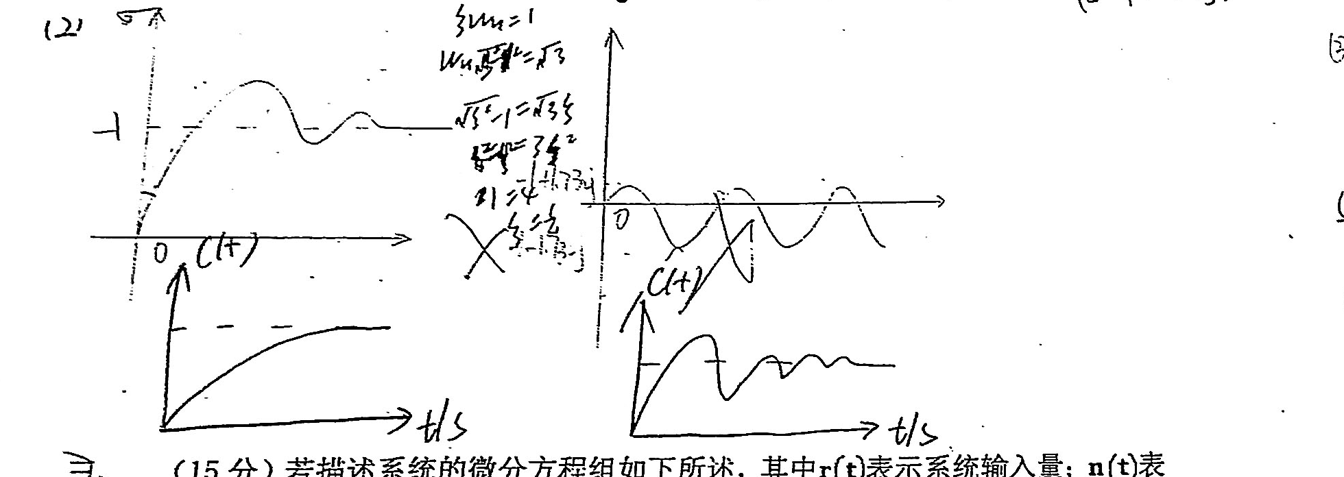 图:阶跃响应曲线