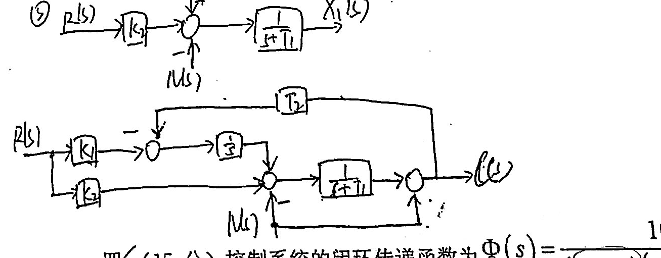 图:系统结构图