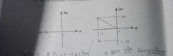 图:客观索引