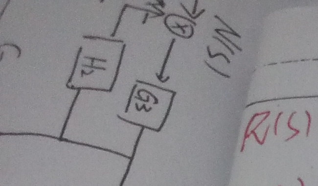图:fig1
