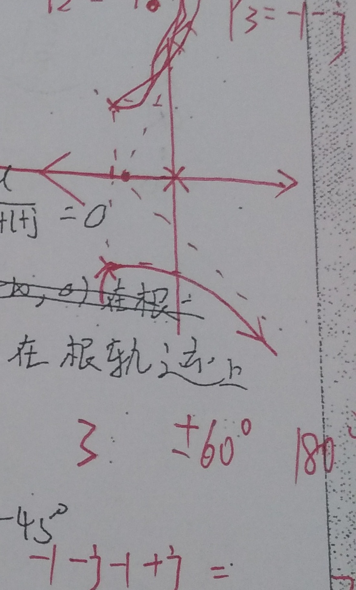 图:fig3