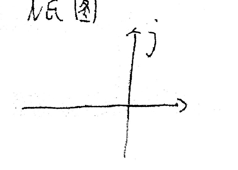 图:北方工业大学期末试题__mmexport1492591646146_fig1