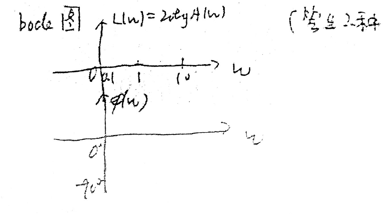 图:北方工业大学期末试题__mmexport1492591646146_fig2