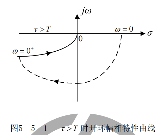 图:北方工业大学真题__北方工业大学2025年真题参考解析-BUFF控制考研_扫描版_p006_fig1