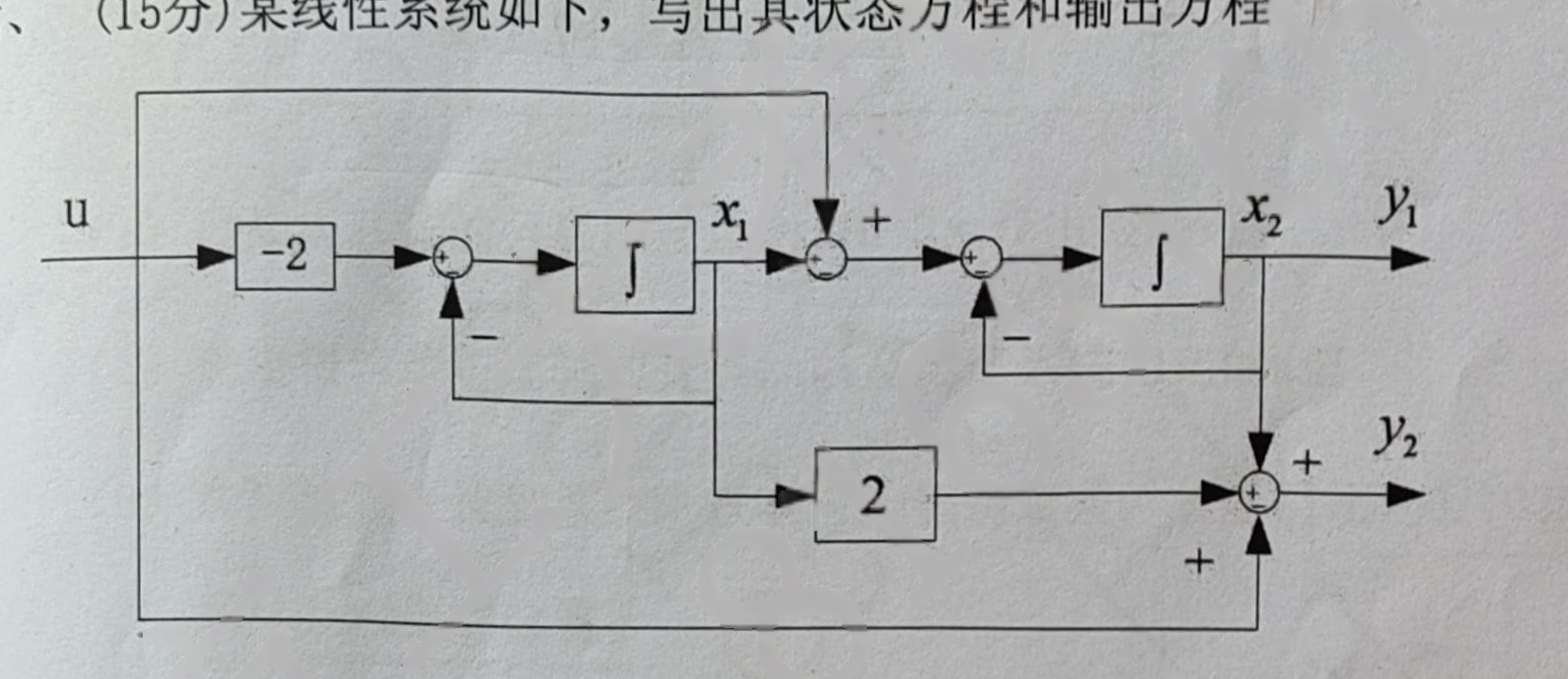图:北方工业大学真题__北方工业大学真题及其答案__06--14，17，19--21真题及答案__06-14真题__扫描全能王_2024-07-10_13.13_010_fig1