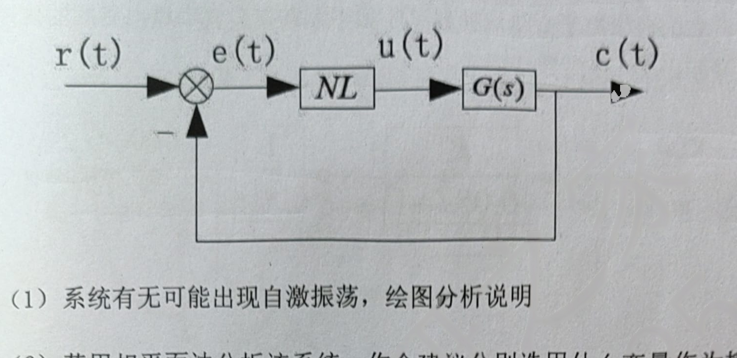 图:客观索引