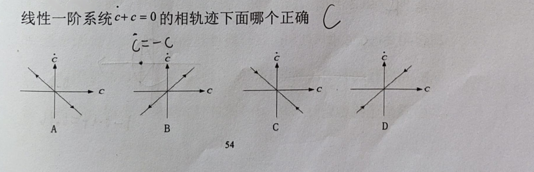 图:客观索引