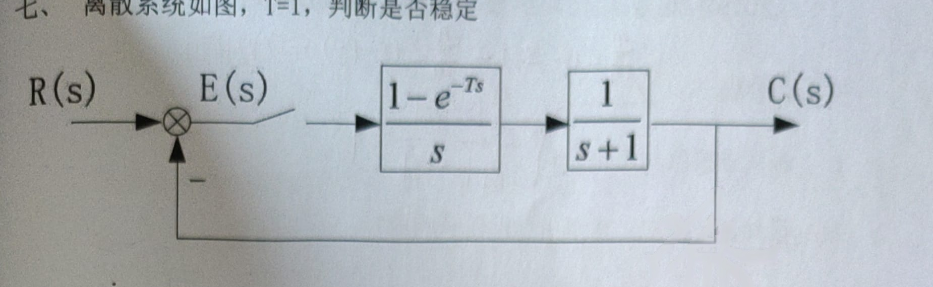 图:客观索引