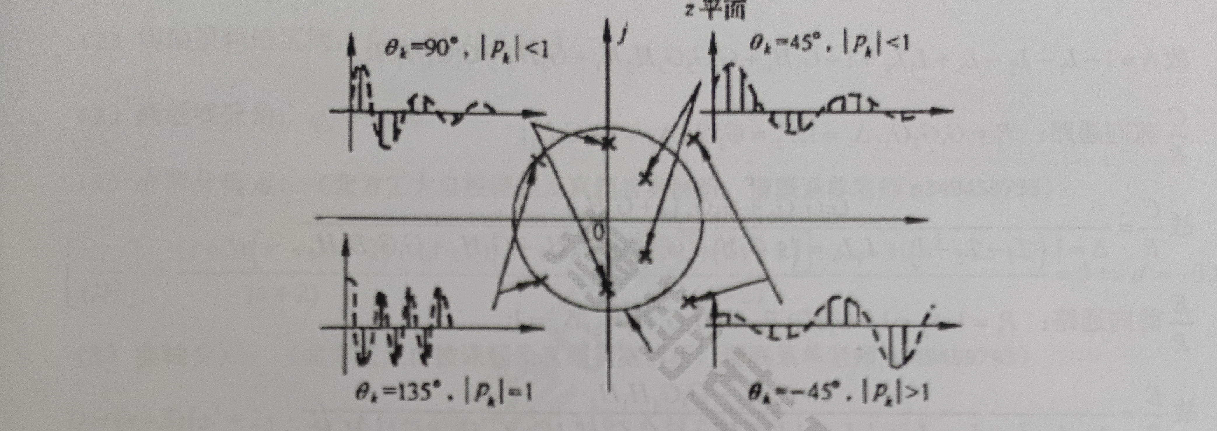 图:北方工业大学真题__北方工业大学真题及其答案__22年真题及其答案__mmexport1671549231671_fig1