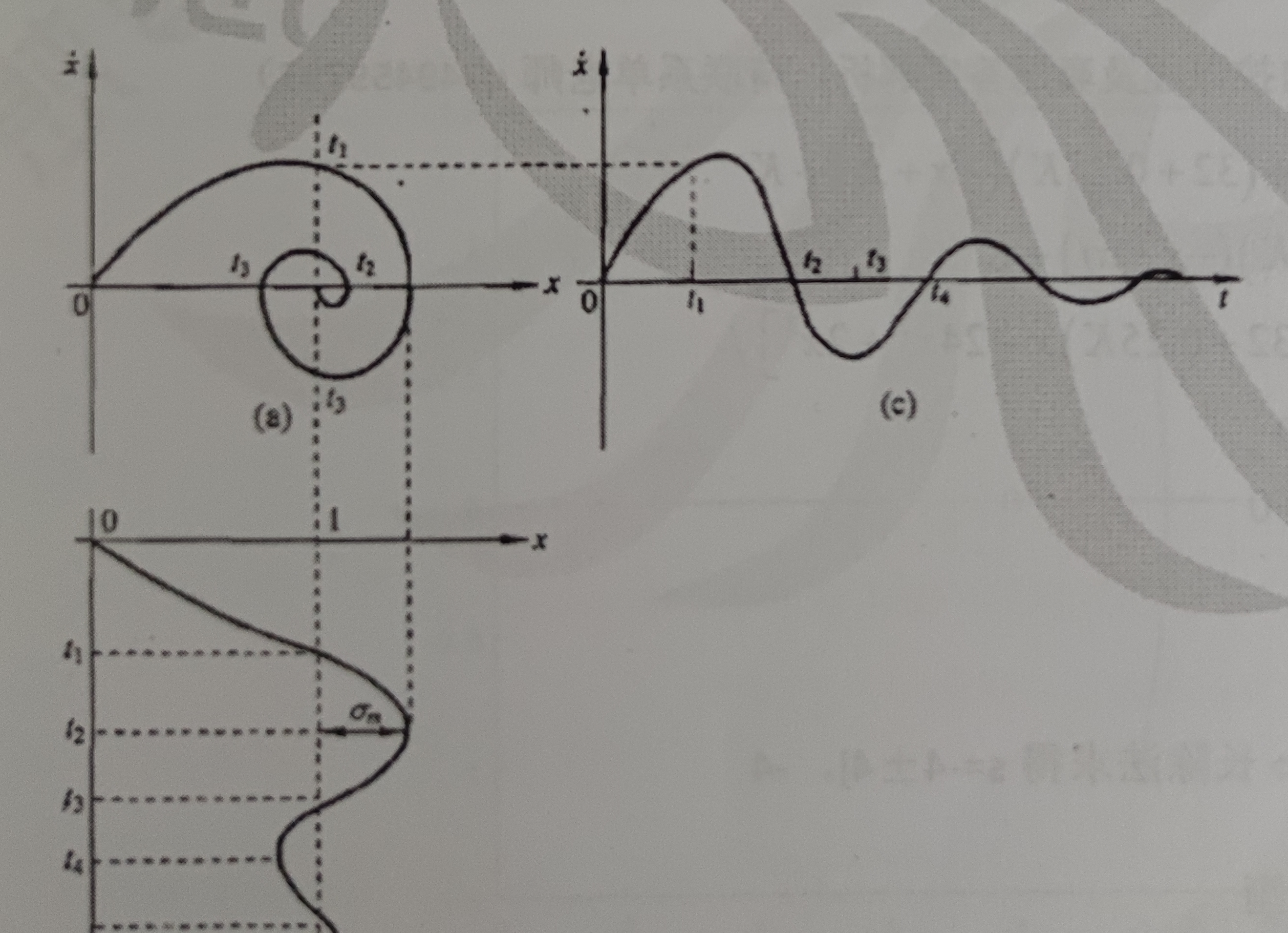图:北方工业大学真题__北方工业大学真题及其答案__22年真题及其答案__mmexport1671549231671_fig2