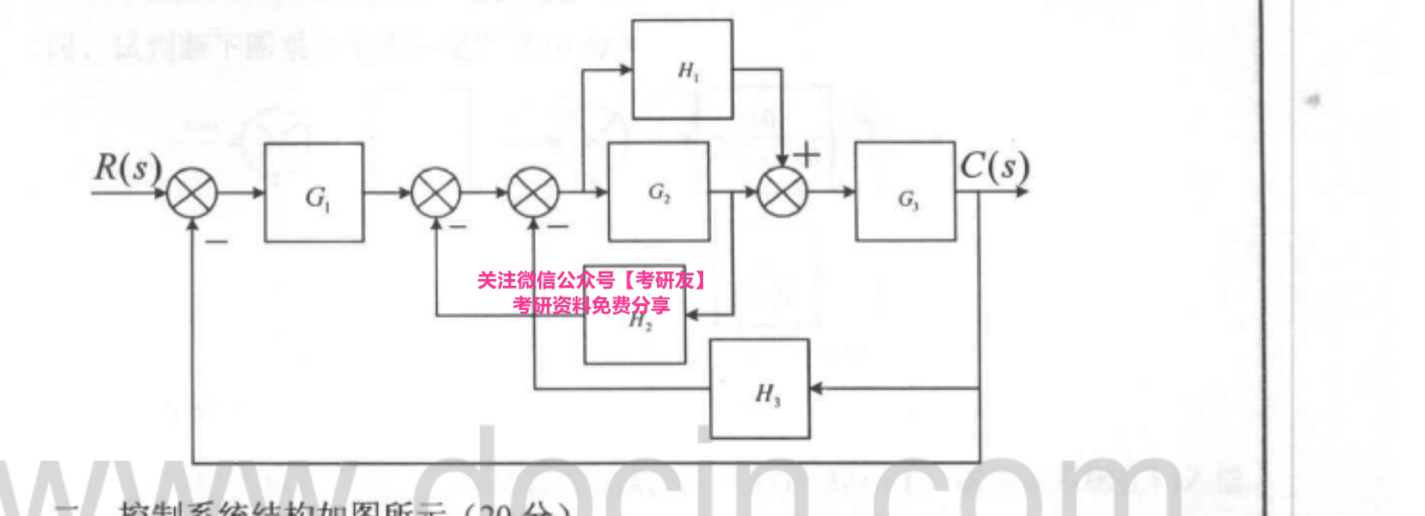 图:北方工业大学真题__北方工业大学真题及其答案__99，01，02，04，05真题__北方工业大学843控制工程基础2004-2005考研真题汇编_p001_fig1