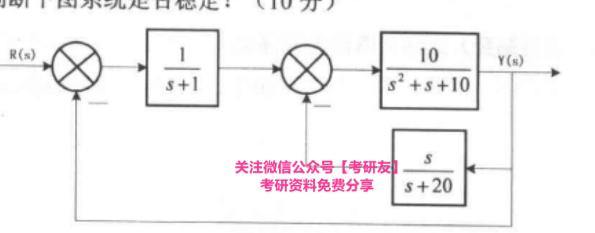 图:客观索引