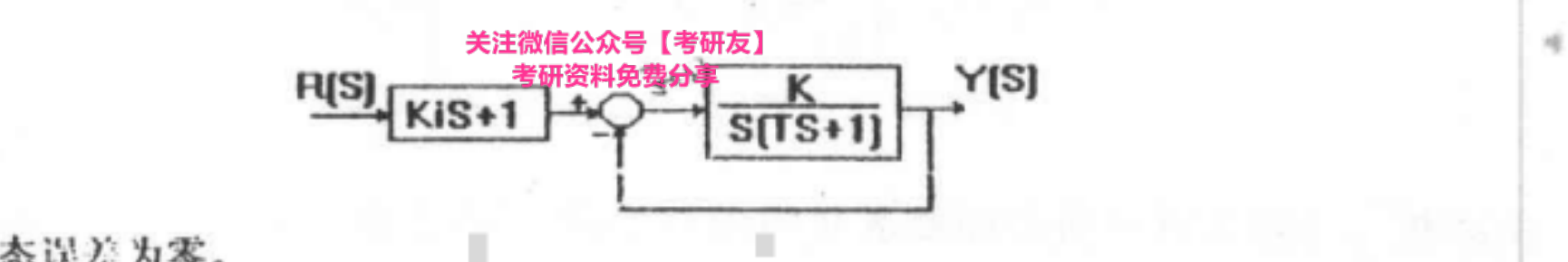 图:2