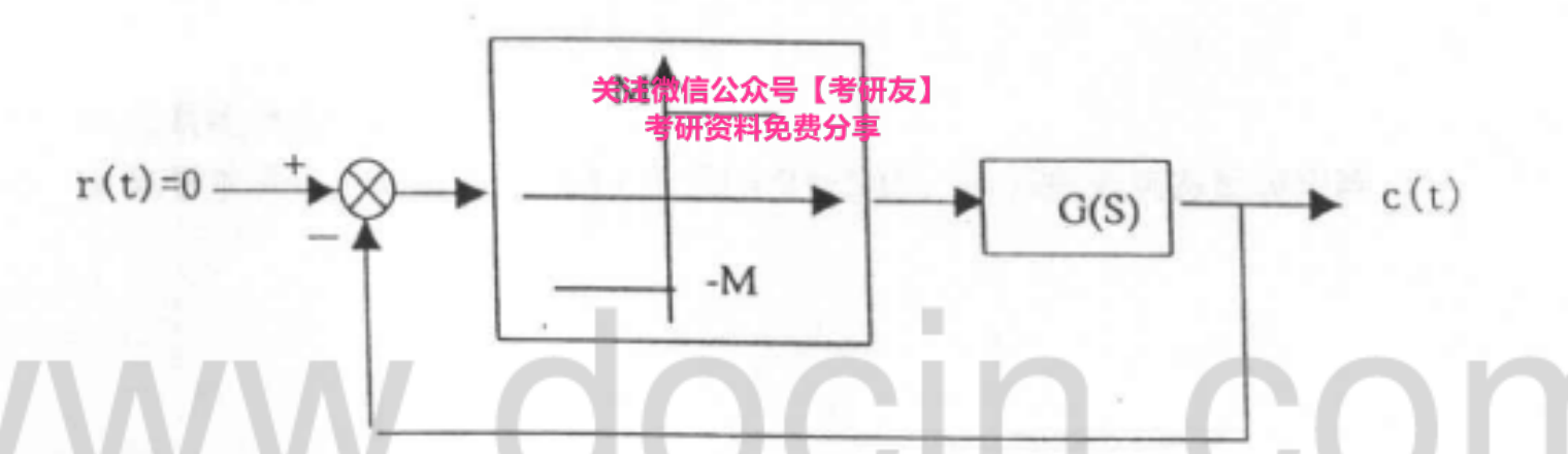 图:北方工业大学真题__北方工业大学真题及其答案__99，01，02，04，05真题__北方工业大学851自动控制原理1999、2001-2002、2004-2005考研真题_p004_fig1