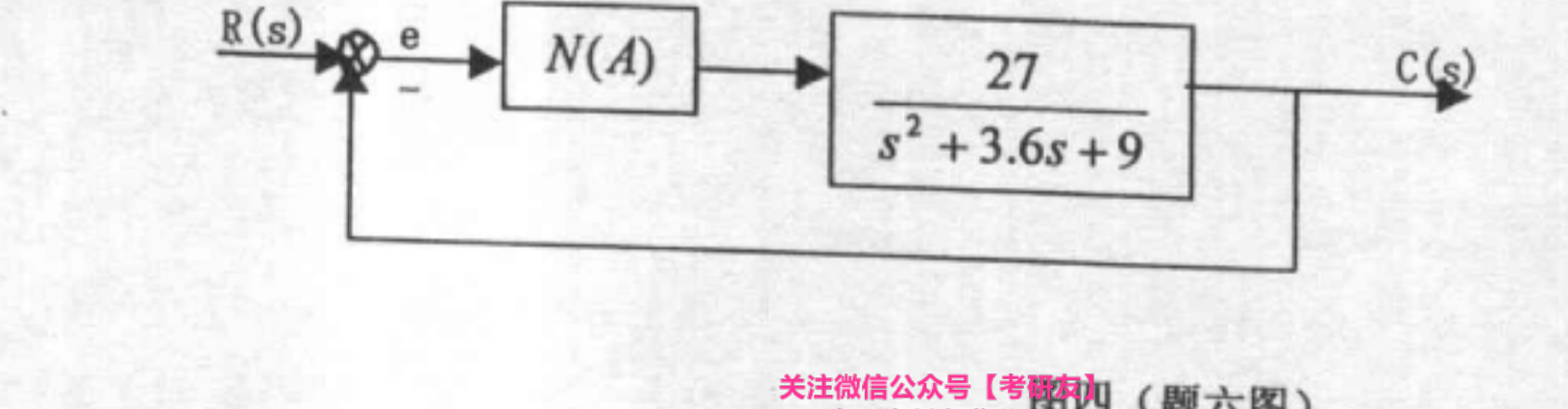 图:北方工业大学真题__北方工业大学真题及其答案__99，01，02，04，05真题__北方工业大学851自动控制原理1999、2001-2002、2004-2005考研真题_p008_fig1