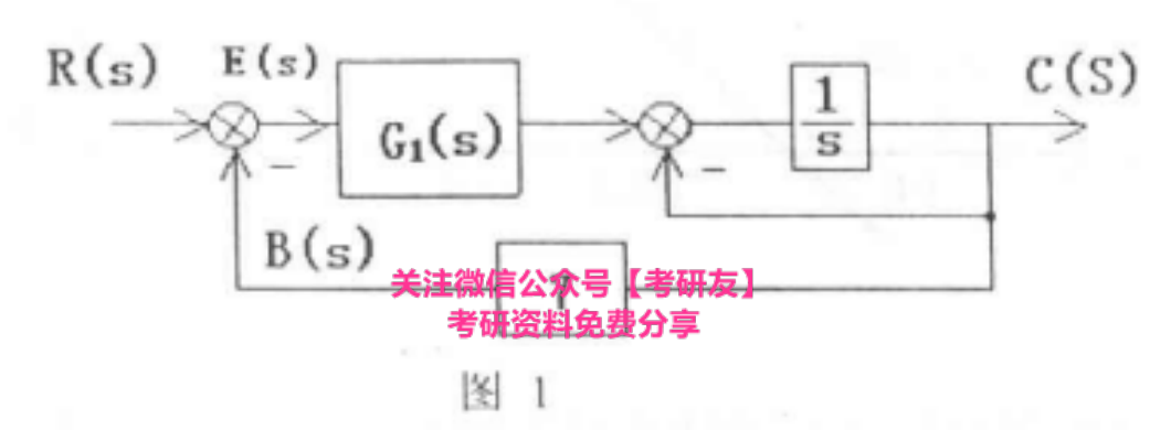 图:北方工业大学真题__北方工业大学真题及其答案__99，01，02，04，05真题__北方工业大学851自动控制原理1999、2001-2002、2004-2005考研真题_p009_fig1