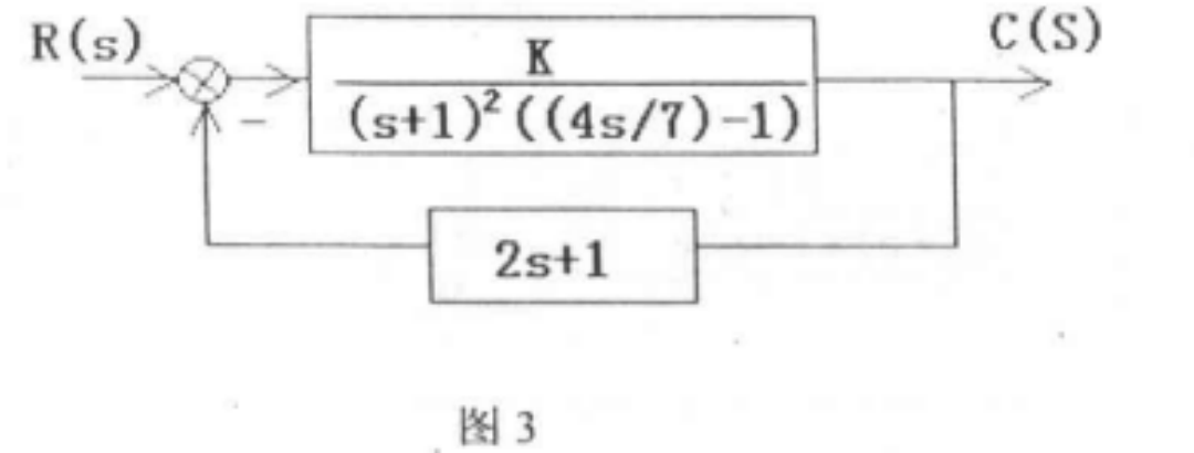 图:北方工业大学真题__北方工业大学真题及其答案__99，01，02，04，05真题__北方工业大学851自动控制原理1999、2001-2002、2004-2005考研真题_p009_fig3