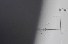 图:fig1