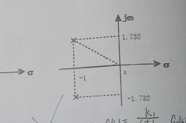 图:fig2