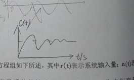 图:fig4