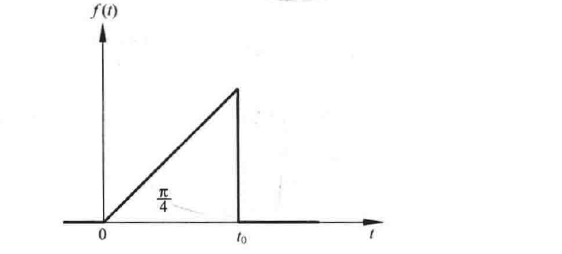 图:自控原理题海_p028_fig3