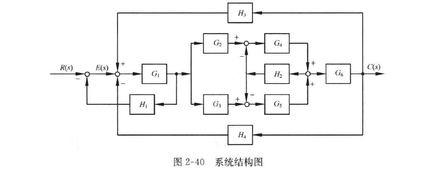 图:自控原理题海_p048_fig1