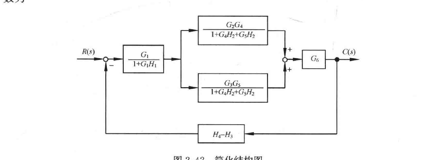 图:自控原理题海_p048_fig3
