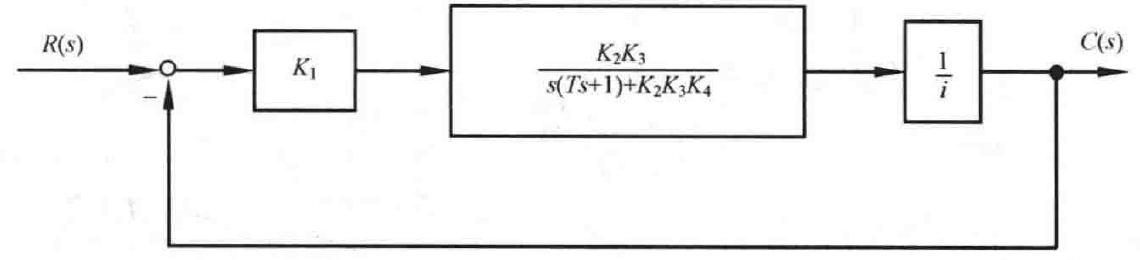 图:自控原理题海_p056_fig2