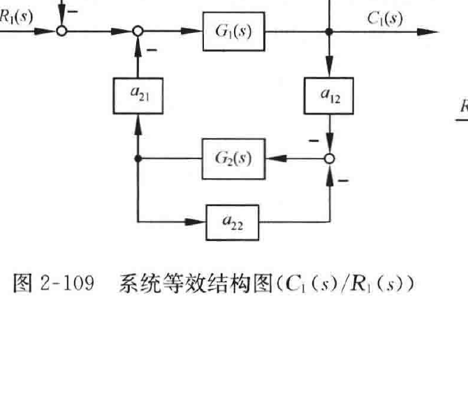 图:客观索引