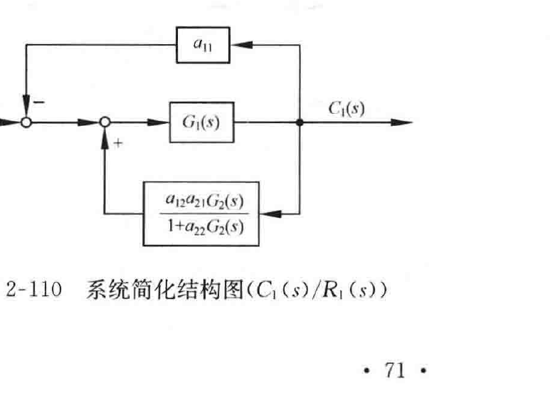 图:客观索引