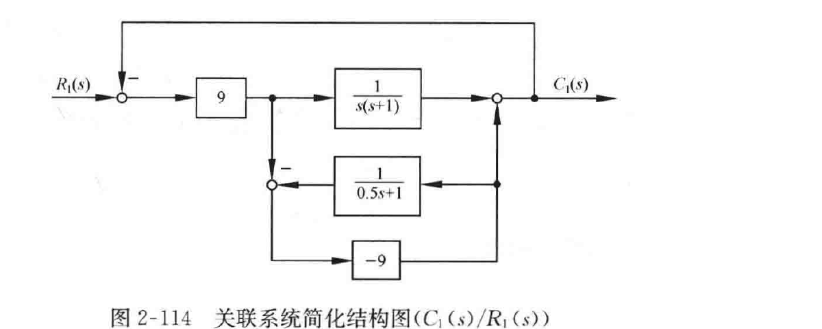 图:客观索引