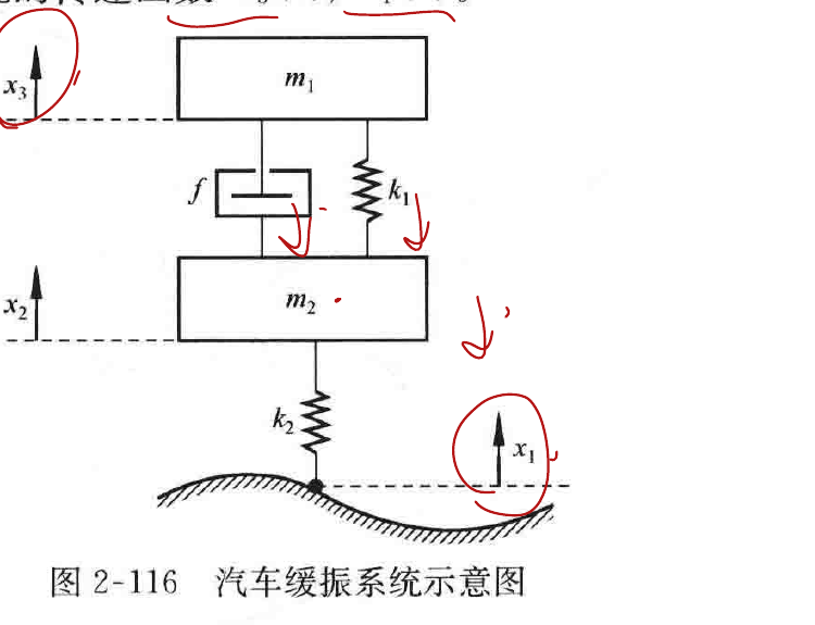 图:自控原理题海_p081_fig1