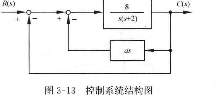 图:自控原理题海_p101_fig1