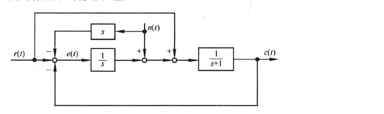 图:自控原理题海_p102_fig3
