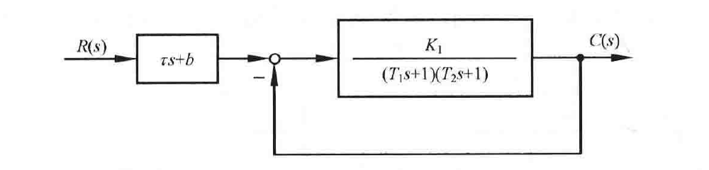 图:自控原理题海_p105_fig1